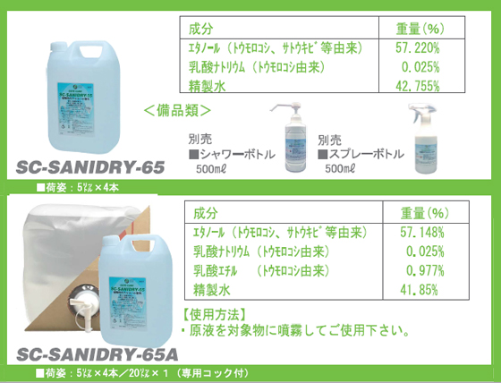 SC-SANIDRY-65A-2